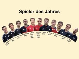 Spieler des Jahres